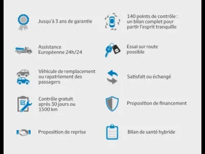 TOYOTA Aygo X 1.0 VVT-i 72ch Dynamic MY23 occasion 2023 - Photo 3